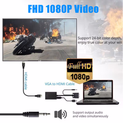 Kabel Adapter Converter VGA Male ke HDMI 1080p dengan Audio - Black