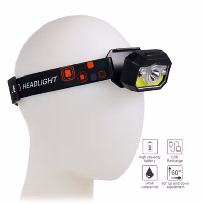 Pocketman Senter LED Kepala Headlamp Waterproof XPG + COB - LH-K28 - Black