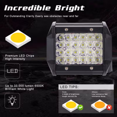 HAYBANZ Lampu Sorot Tembak Mobil Floodlight Waterproof Cool White 24 LED - HAY20 - Black