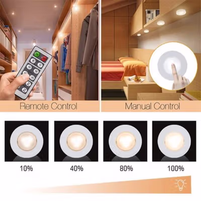 CANSHUO Lampu Mini LED Multifungsi Warm White 20 Lumens 1W 3 PCS - YJ-904 - Warm White