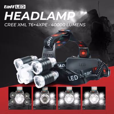 TaffLED Headlamp Light Cree XML T6 4XPE IPX6 40000 Lumens - BL254 - Black