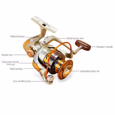 YUMOSHI REELSKING Reel Pancing Spinning Fishing Reel 5.5:1 3000 - EF3000 - Silver — gambar 2
