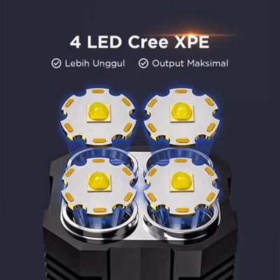 ZHIYU Senter LED XPE COB USB Rechargeable Waterproof IP44 200 Lumens - L-S03 - Black — gambar 2