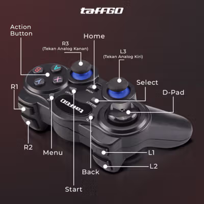 TaffGO Wireless Gamepad 2.4 GHz untuk Smart TV Box - TGZ-850M - Black — gambar 2