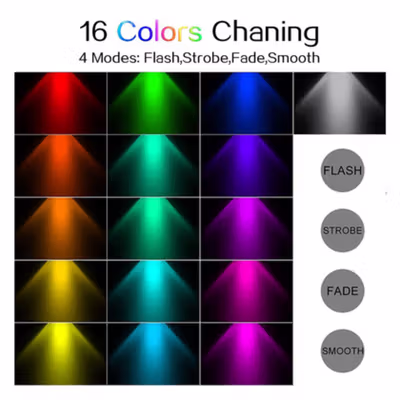 TaffLED Lampu Bohlam LED RGBW 3W 16 Color E27 with Remote Control - 2835 - No Color — gambar 2