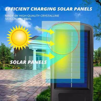 TaffLED Lampu Dinding Solar PIR Sensor Remote Control IP65 Cool White 6 Lights LED - PL216 - Black — gambar 2