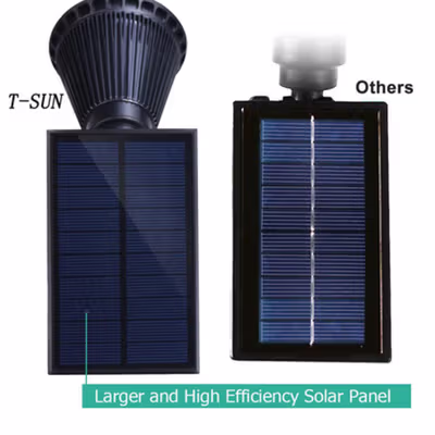 T-SUN Lampu Taman Outdoor Tancap Solar Panel Waterproof RGB 1.6W - TS-G0102 - Black — gambar 2
