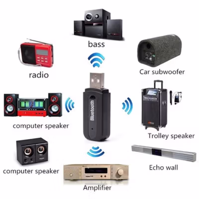 Kebidu Wireless Bluetooth 5.0 USB Receiver Adaptor Car Speaker - ZF169 - Black — gambar 2