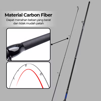 TaffSPORT Joran Pancing Spinning Carbon Fiber 2 Section 1.8M - TM0156 - Black — gambar 2