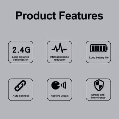 Erilles Wireless Microphone 2.4G Headset 300mAh with Receiver - E66 - Black — gambar 2