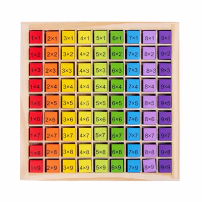 DZQ Mainan Anak Montessori Multiplication Puzzle Table Math - QWZ45 - Multi-Color — gambar 2