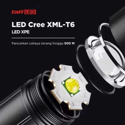 TaffLED Senter LED Telescopic Zoom Cree XML-T6 dan 2x XPE 1500 Lumens - KS-737 - Black — gambar 2