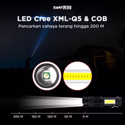 TaffLED Senter LED CREE XML-Q5 COB Waterproof IP54 3800 Lumens - P1 - Black — gambar 2