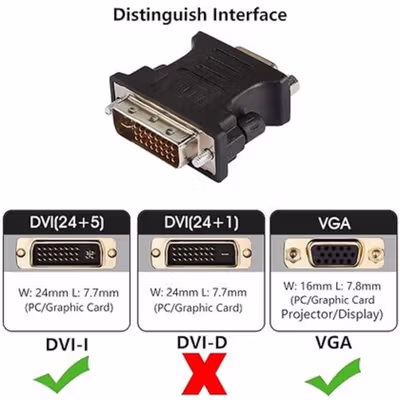 EASYIDEA Adaptor VGA Female ke DVI-I Dual Link Male 24+5 - Black — gambar 2