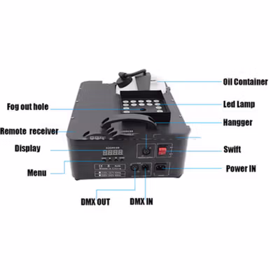 WIN BRIGHT Sistem Fogger Panggung Stage DMX512 1500W with RGB 24 LED - DF-FIY - Black — gambar 2