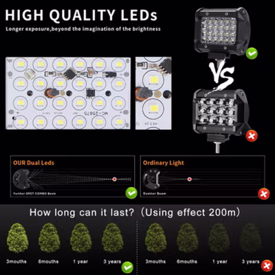 HAYBANZ Lampu Sorot Tembak Mobil Floodlight Waterproof Cool White 24 LED - HAY20 - Black — gambar 2