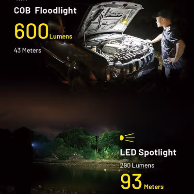 NITECORE Senter LED COB Rechargeable Waterproof IPX5 600 Lumens - NWL20 - Black/Yellow — gambar 2