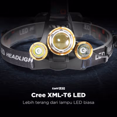 TaffLED Senter Kepala Headlamp LED Waterproof 10000 Lumens - IHT425H1 - Golden — gambar 2