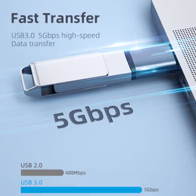 ESSAGER OTG Type C to USB A 3.0 Adapter Converter Fast Charging 3A - ES-OTG11 - Gray — gambar 2