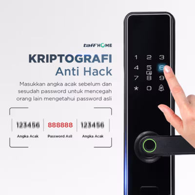 TaffHOME Smart Door Lock Fingerprint Password Card Alarm - P-7 - Black — gambar 2
