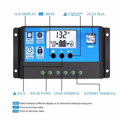SolaBright Solar Charge Controller PWM Automatic Recognize 12V/24V 40A - W88 / SY4024HD - Blue — gambar 2