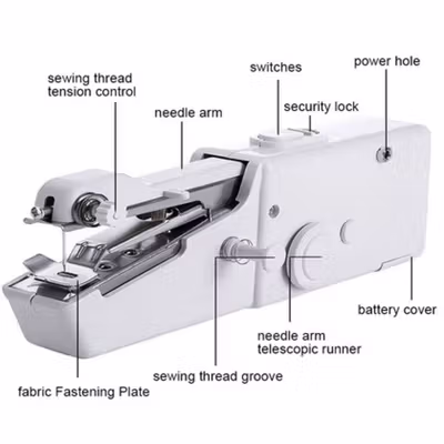 DOLLOLY Mesin Jahit Tangan Portable Electric Sewing Machine Handheld - CS-101B - White — gambar 2