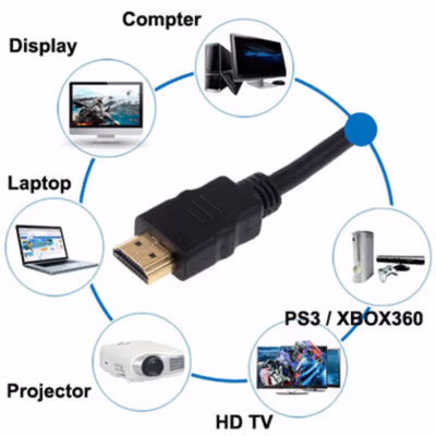 FSU High Speed HDMI to HDMI Cable OD7.3mm Gold Plated 4K 200cm - HD101 - Black — gambar 2