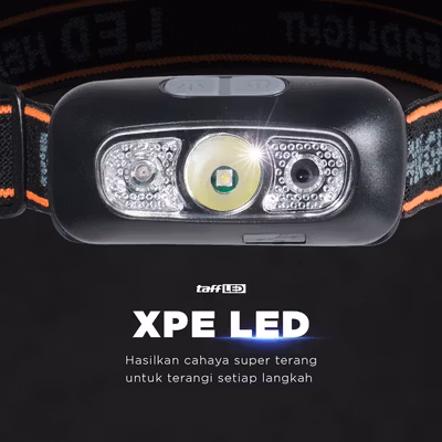 TaffLED Senter Kepala Headlamp LED Motion Sensor IPX4 200 Lumens - HE10 - Black — gambar 2