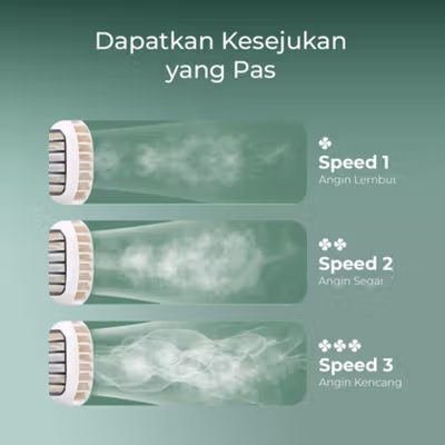 CATLION Kipas Angin Mini Portable Model Kalung Leher Neck Fan 1800mAh - YJ19 - White — gambar 2