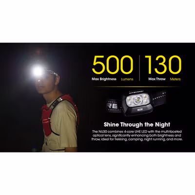 NITECORE Senter Kepala Headlamp LED Triple Output IP66 500 Lumens - NU30 - Black — gambar 2