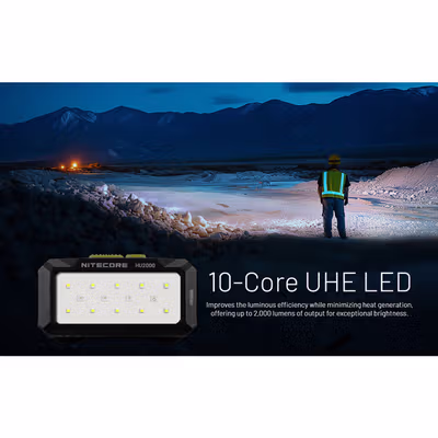 NITECORE Senter Kepala Headlamp LED UHE Dual Output IP68 2000 Lumens - HU2000 - Black — gambar 2