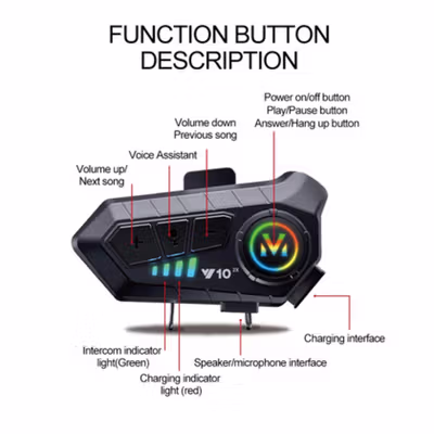 SOMAN Intercom Helm Bluetooth Headset 2 Riders Voice Control 1000mAh - Y102X - Black — gambar 2
