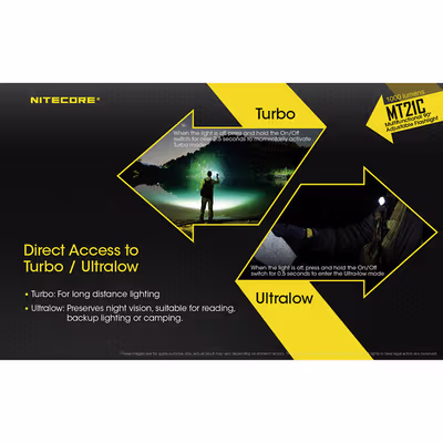 NITECORE Senter LED CREE XP-L HD V6 Waterproof IPX8 1000 Lumens - MT21C - Black — gambar 3