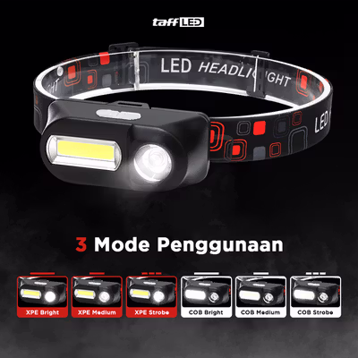 TaffLED Senter Kepala Headlamp LED Waterproof 180 Lumens - KX-1804 - Black — gambar 3