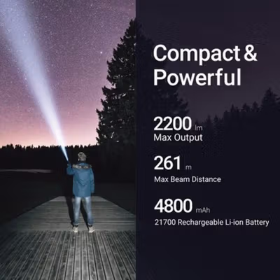 4Tool Senter LED Flashlight Rechargeable Waterproof IPX7 2200 Lumens - ED20 - Black — gambar 3