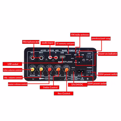 TaffSTUDIO Amplifier Board Audio Bluetooth USB FM Subwoofer DIY 400W - D10OK - Black — gambar 3