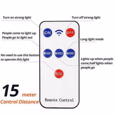 TaffLED Lampu Dinding Solar PIR Sensor Remote Control IP65 Cool White 6 Lights LED - PL216 - Black — gambar 3