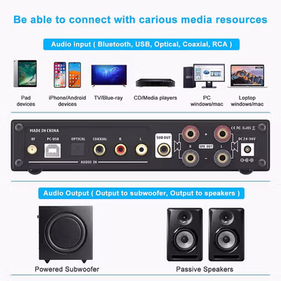 Fosi Audio Bluetooth 5.0 Amplifier 2.1 Channel with Remote - DA2120C - Black — gambar 3