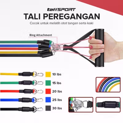 TaffSPORT Tali Stretching Pilates Tube Yoga You Can Do It 11 Set - R11 - No Color — gambar 3