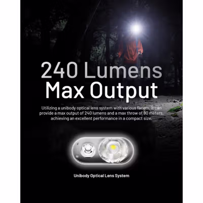 NITECORE Senter Kepala Headlamp LED IP66 240 Lumens - HA11 - Black — gambar 3