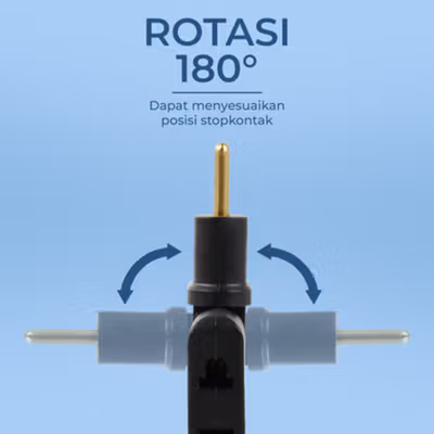 DLV Steker 180 Derajat Rotate EU Plug One in Three - HK338 - Black — gambar 3