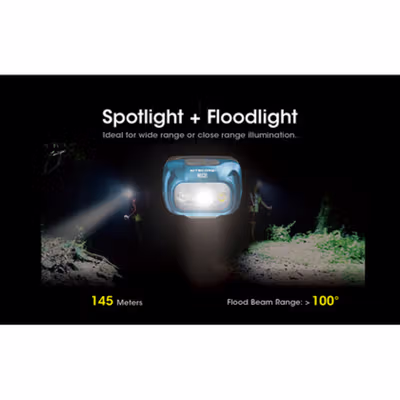 NITECORE Senter Kepala Headlamp LED IP66 550 Lumens - NU31 - Gray — gambar 3