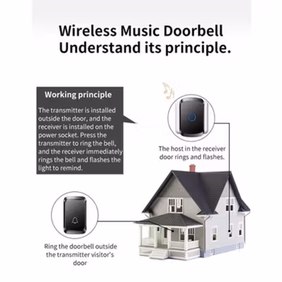 TaffHOME Bel Pintu Rumah Wireless Doorbell 60 Tunes LED Light - A50 - Black — gambar 3