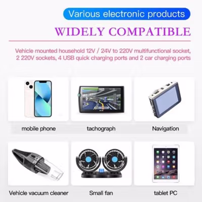 CHANG XIN Car Power Inverter DC 12V/24V to DC 220V 4 USB Port - CX15 - Black/Orange — gambar 3