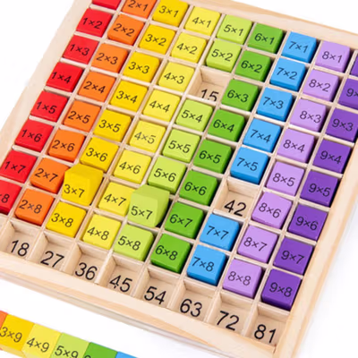 DZQ Mainan Anak Montessori Multiplication Puzzle Table Math - QWZ45 - Multi-Color — gambar 3