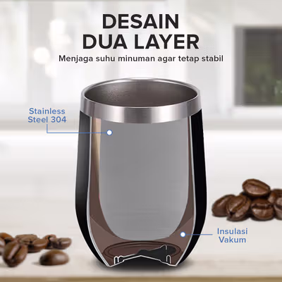 One Two Cups Gelas Tumbler Kopi Mug Egg Shaped Stainless Steel 350ml - BC123 - Black — gambar 3