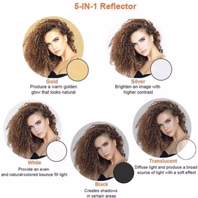 TaffSTUDIO Reflektor Cahaya Fotografi Studio 5in1 Diffuser 110cm - CL-RT110 - Black — gambar 3