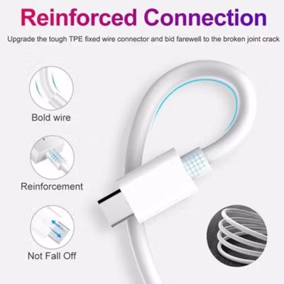 Kabel Data USB Type C To Lightning Multifungsi Fast Charging 5V 2A 1M - 1636 - White — gambar 3