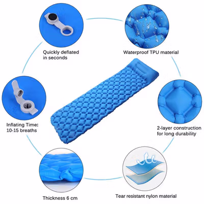 TaffSPORT Kasur Matras Angin Manual Sleeping Pad Waterproof Single - SB-10 - Blue — gambar 3