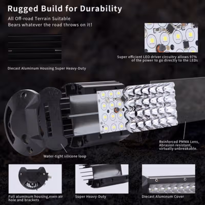 HAYBANZ Lampu Sorot Tembak Mobil Floodlight Waterproof Cool White 24 LED - HAY20 - Black — gambar 3